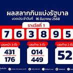 ตรวจหวยงวดวันที่1/11/64